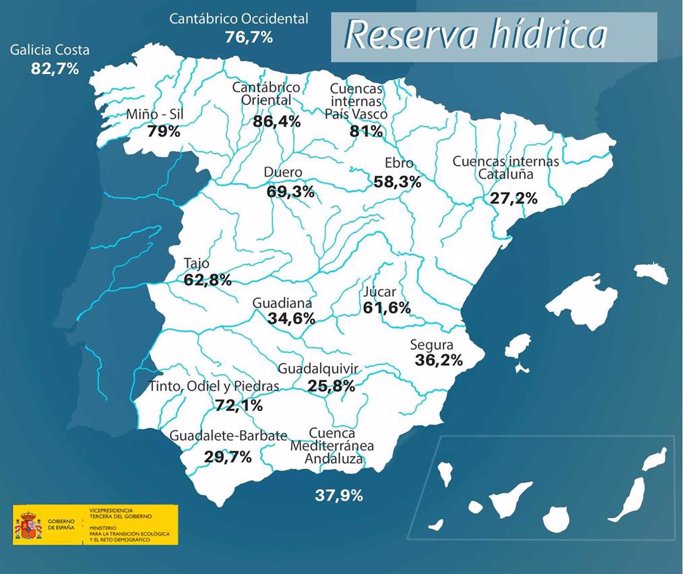 Mapa que muestra la situación de la reserva hídrica en España