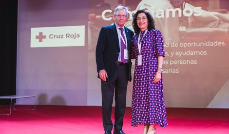 Cooperación y Desarrollo