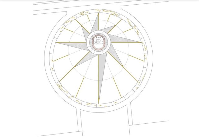 Poryecto del nuevo Kilómetro Cero de la Puerta del Sol de Madrid.