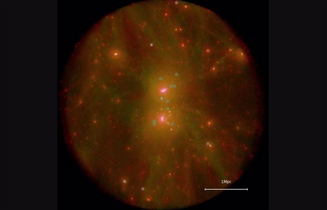 Una vista de la materia oscura (roja), el gas (verde) y las estrellas (blanca) en uno de los grupos locales simulados de HESTIA. Los análogos de la Vía Láctea y Andrómeda están cerca del centro, y las galaxias ultradifusas están marcadas con círculos.