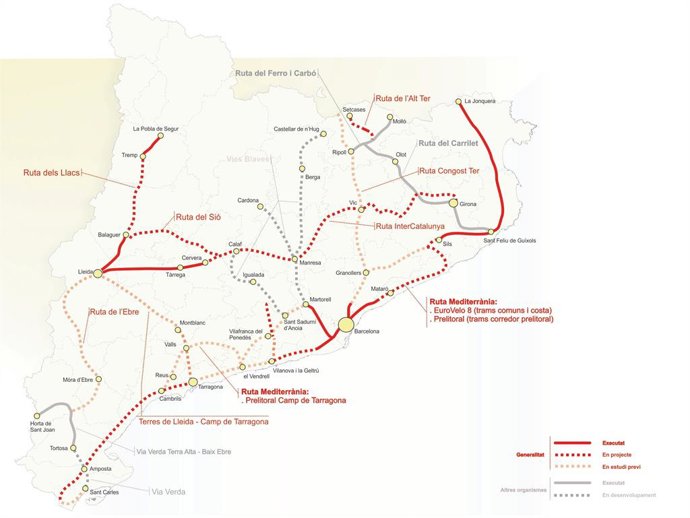 Plnol de les noves vies ciclistes