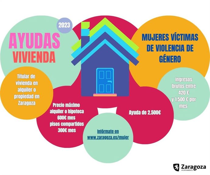 El Ayuntamiento destina 160.000 euros a ayudas a la vivienda para mujeres víctimas de violencia de género.