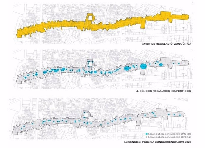 Mapa del plan de usos de la calle Gran de Sant Andreu de Barcelona