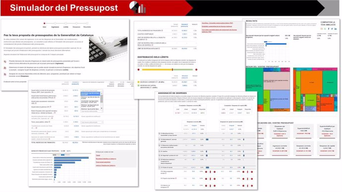 Imatge del Simulador del Pressupost de la Generalitat