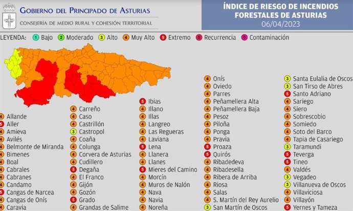 Índice De Riesgo De Incendios Forestales