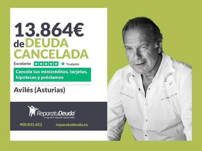 Bertín Osborne, imagen de Repara tu Deuda Abogados