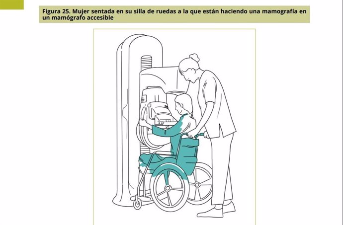 Archivo - Ilustración de la guía 'Enfoque de género de la accesibilidad y los productos de apoyo para mujeres y niñas con discapacidad'.