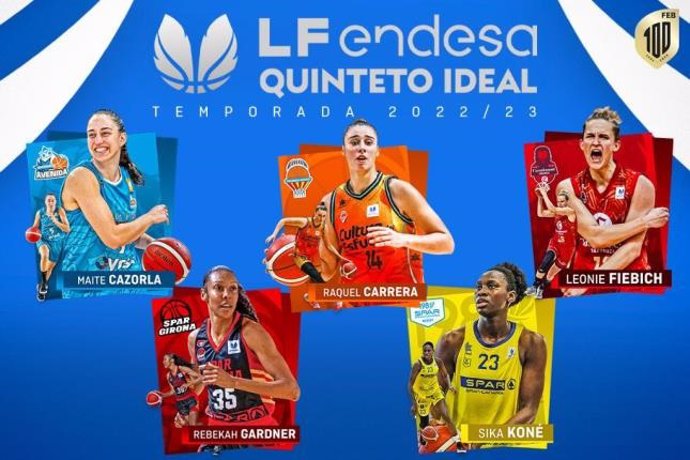 Imagen con las cinco jugadoras del Quinteto Ideal de la LF Endesa 2022-2023
