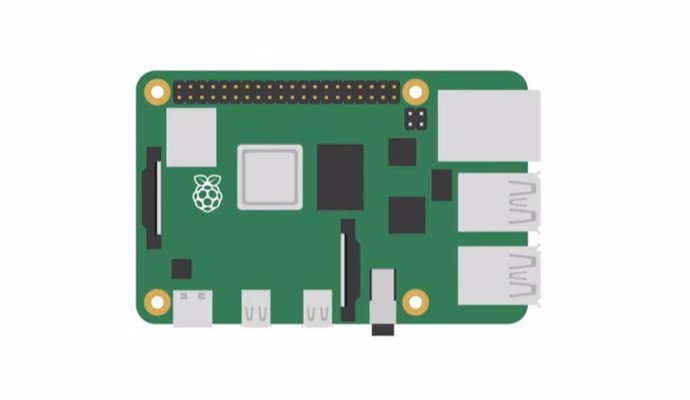 Ordenador Raspberry Pi 4