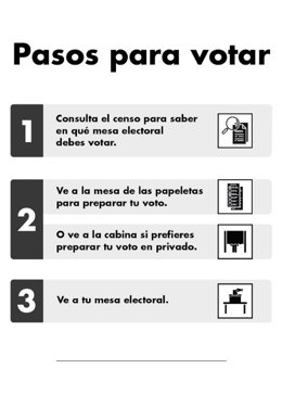 Archivo - Carteles de accesibilidad del 28M