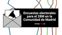 28M | Elecciones autonómicas y municipales de Madrid 2023, encuestas y sondeos