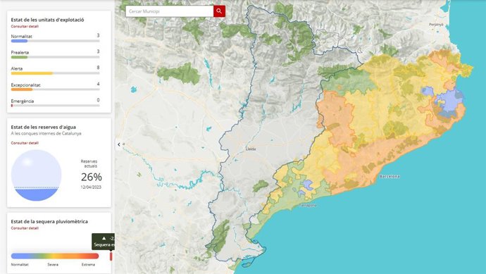 Situación actual de la sequía en las cuencas internas