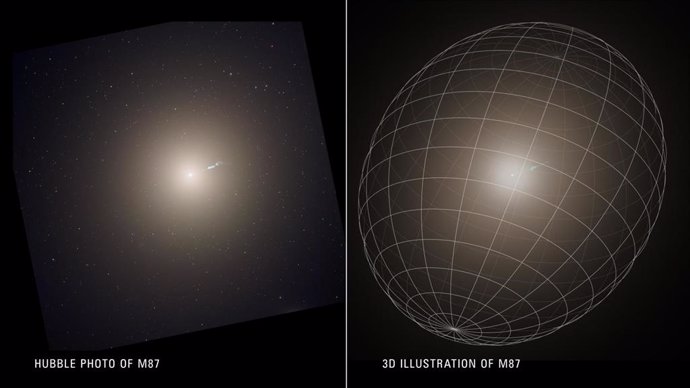 Una fotografía de la enorme galaxia elíptica M87 se compara con su forma tridimensional obtenida a partir de meticulosas observaciones realizadas con los telescopios Hubble y Keck.