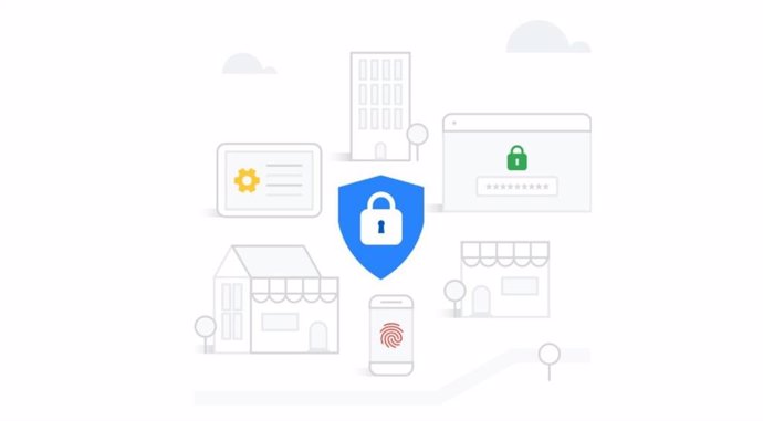 Recurso de ciberseguridad en el ecosistema de Google