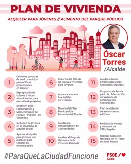 Plan de vivienda del candidato del PSOE a la Alcaldía de Cádiz, Óscar Torres