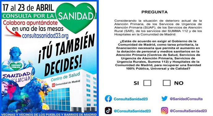 Consulta ciudadana sobre Sanidad en Madrid