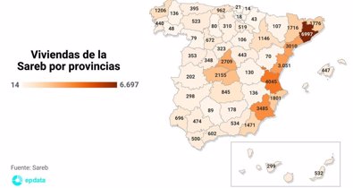 Economía Finanzas