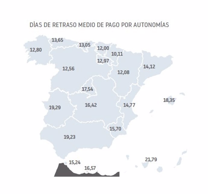 Días de retraso medio en el pago de facturas respecto al plazo pactado por las empresas españolas en el primer trimestre de 2023