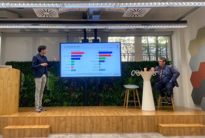 Estudio 'El estado LGTBI+ en España'