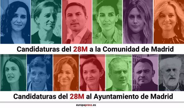 Candidaturas a la Comunidad y el Ayuntamiento de Madrid