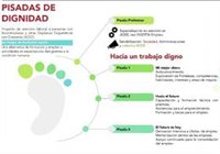 ¿Qué alternativas tienen los 'bomberos toreros' a otros empleos?