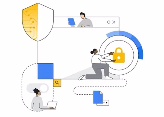 Recurso de plataforma de seguridad basada en IA generativa