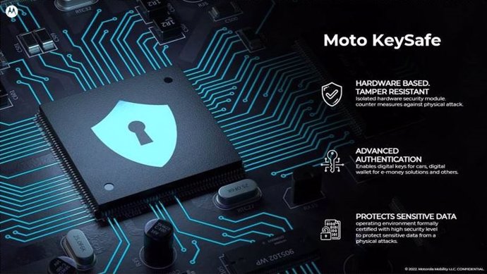 Moto KeySafe