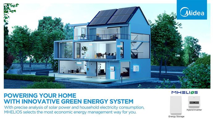 Midea_Residential_Air_Conditioner_Division_1