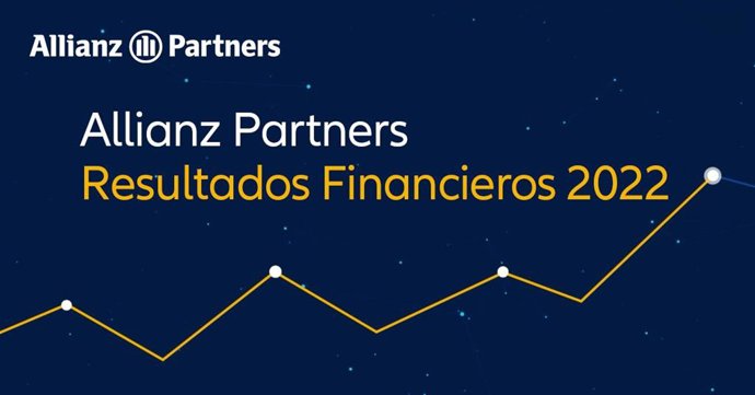 Allianz Partners, Resultados Financieros 2022.