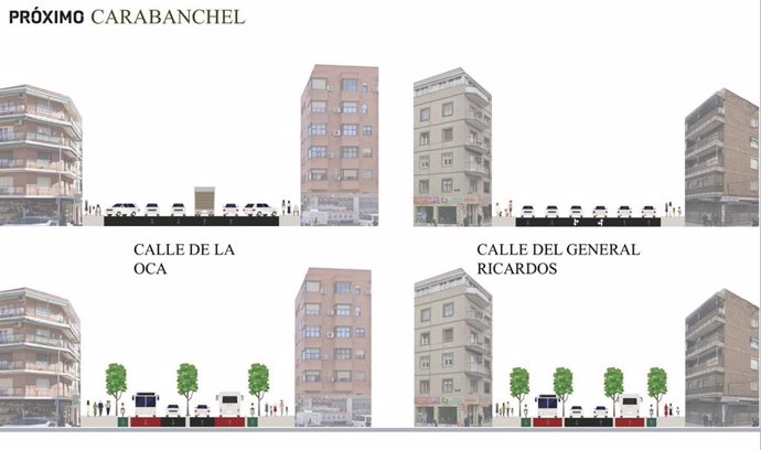 PSOE Madrid Ciudad propone reducir el tráfico en las calles General Ricardos y Oca para mejorar la calidad del aire de Carabanchel