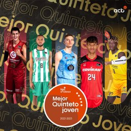 Imagen del Mejor Quinteto Joven de la Liga Endesa 2022-2023
