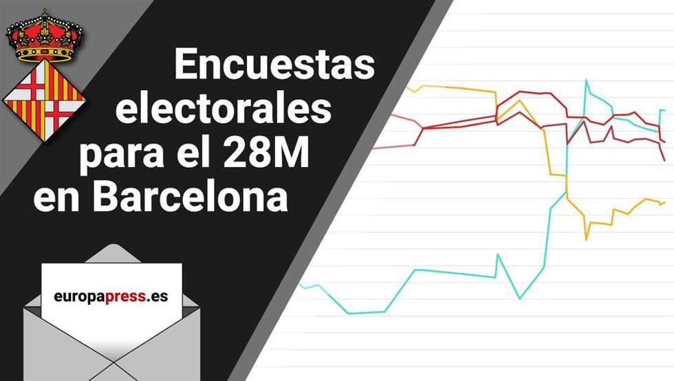 Encuestas sobre las elecciones municipales de Barcelona
