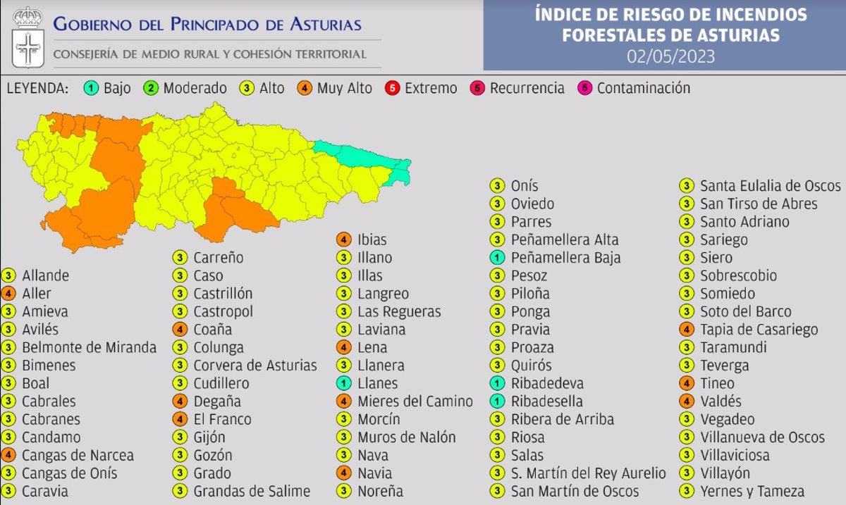 Doce Municipios Asturianos Tendrán Este Martes Un índice Muy Alto De