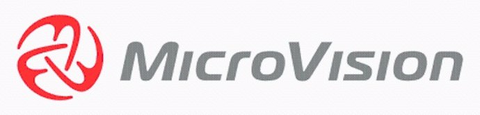 MicroVision, Inc
