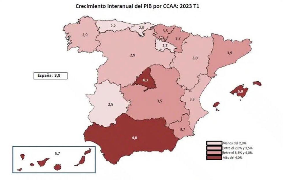 Crecimiento interanual del PIB por CCAA en el primer trimestre