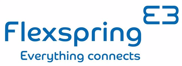 Flexspring focuses exclusively on HR Data Integration. Everything Connects!