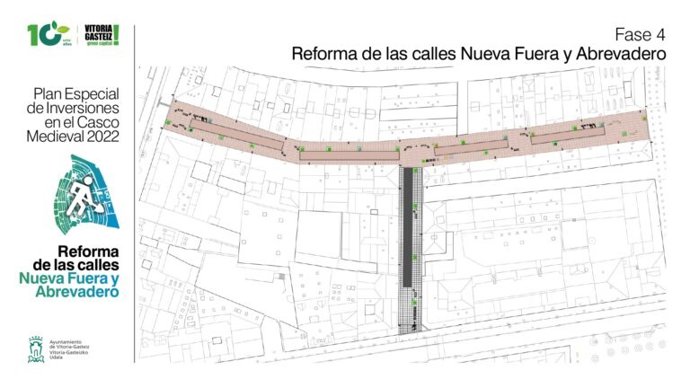Reforma de las calles Nueva Fuera y Abrevadero