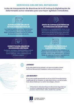 Los notarios andaluces podrán autorizar actos jurídicos vía online por primera vez  en la historia.