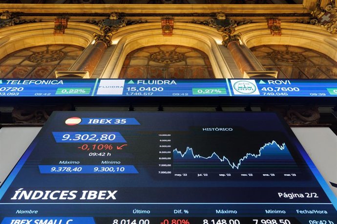 Un panel del IBEX 35 en el Palacio de la Bolsa de Madrid, a 11 de abril de 2023, en Madrid (España). El Ibex 35 ha iniciado la sesión de hoy con una subida del 0,51%, hasta los 9.359 puntos, tras el parón de Semana Santa, en una jornada en la que los in