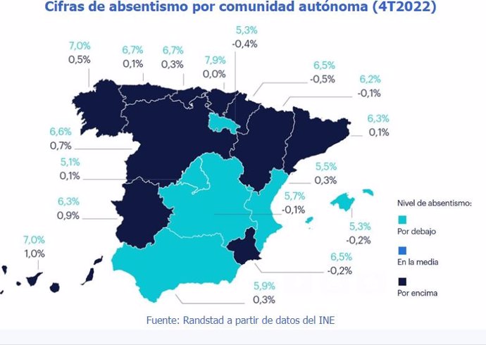 Mapa de cifras de absentismo por Comunidades.