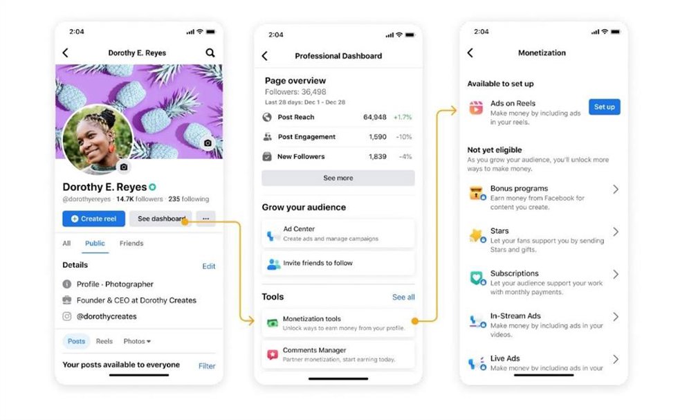Instagram introduce un nuevo formato de monetización