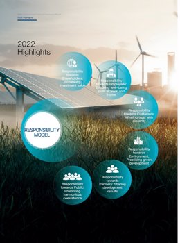 Shanghai Electric Releases 2022 ESG Report, Highlighting Achievements in Innovation, Environmental Protection, and Community Empowerment.