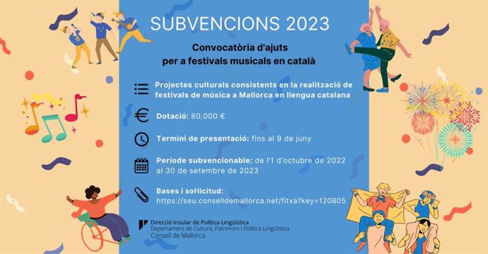 La Dirección Insular de Política Lingüística del Consell de Mallorca subvenciona por primera vez los festivales de música en catalán