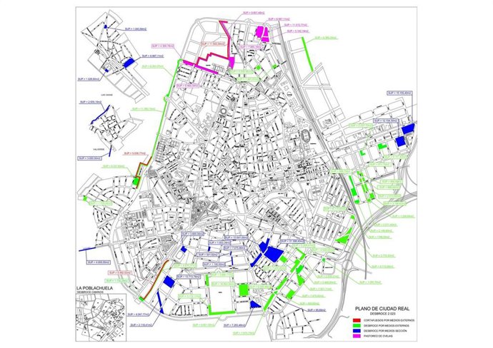 Cortafuegos Ciudad Real