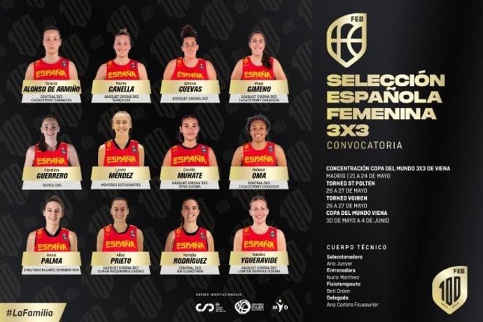 Selección española de 3x3.