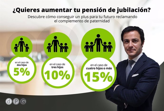 Infografía.