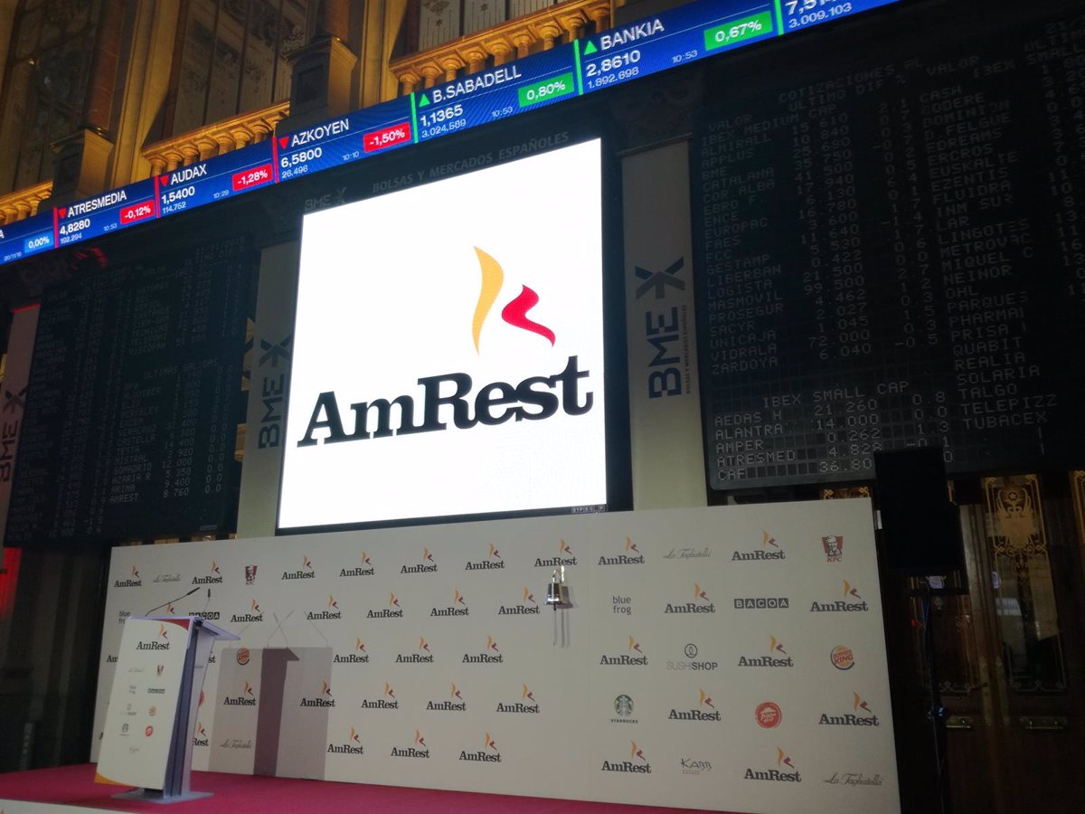 Polska spółka zależna Allianz posiada 4,339% udziałów w AmRest