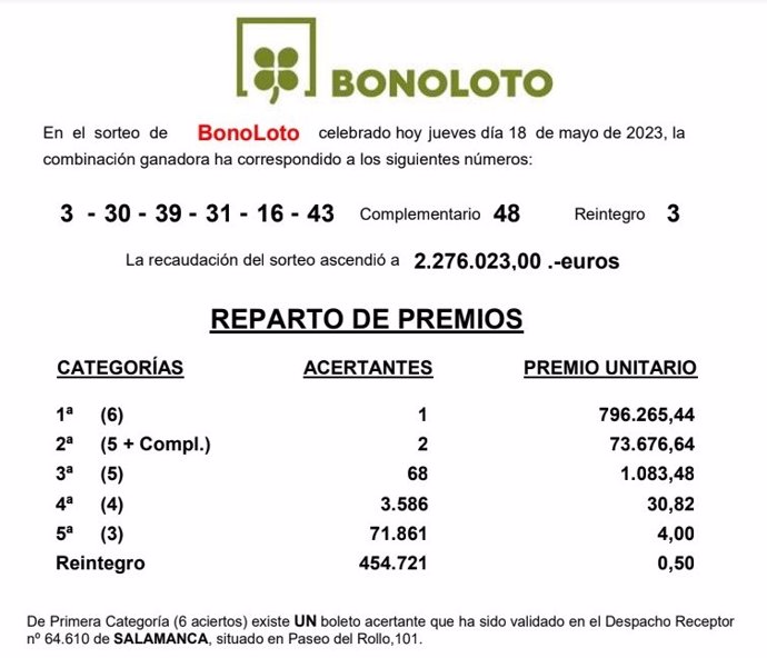 Captura de la nota de prensa de Loteías con el premio de la Bonoloto que ha recaído en Salamanca