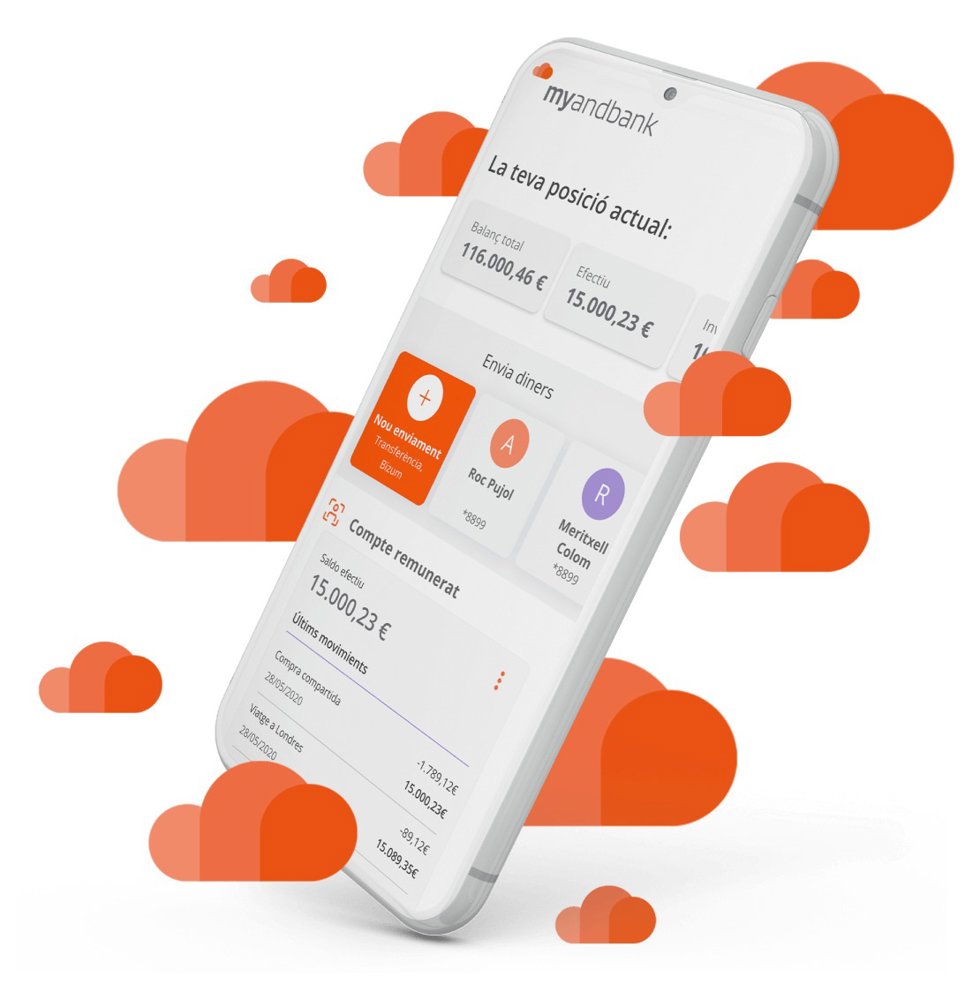 Simulación de la posición de un cliente de Myandbank