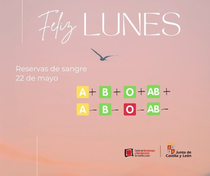 Gráfico elaborado por @donasangreCYL sobre el estado de las reservas de sangre a 22 de mayo